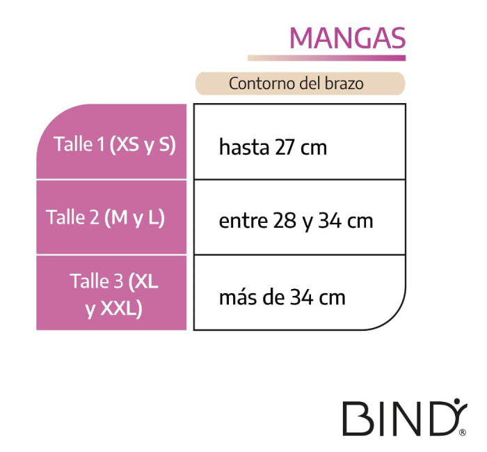 Mangas Talles
